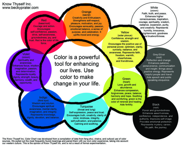 change your life with color